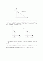 미시경제학 김영산 제4장 - 23장 풀이 (11장 제외) 54페이지