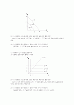 미시경제학 김영산 제4장 - 23장 풀이 (11장 제외) 59페이지