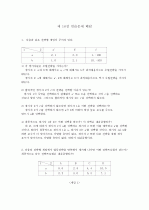 미시경제학 김영산 제4장 - 23장 풀이 (11장 제외) 90페이지