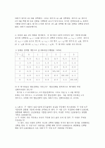 미시경제학 김영산 제4장 - 23장 풀이 (11장 제외) 92페이지