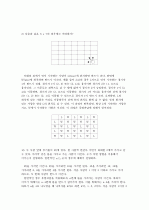 미시경제학 김영산 제4장 - 23장 풀이 (11장 제외) 98페이지