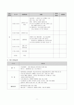 제주도 2박 3일 여행계획서 4페이지