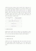 (A+) 사회복지 조사방법론(조사론)의 필요성과 활용방안에 대해 논하시오.   2페이지