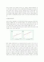 (A+) [거시경제론] 케인즈의 유효수요이론을 설명하고, 재정정책의 구체적 예를 세 가지 이상 들어 보시오   2페이지