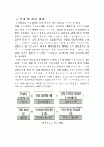 지난 5년간 우리 사회의 흐름을 변화시켰다고 생각되는 사회적 사건 하나를 골라 “사회학적 상상력”을 발휘하여 분석해 보되, 과제물을 작성하는 과정에서 자신의 생각이 어떻게 변화하였는지를 서술하시오 4페이지