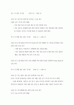 [A+] 세븐일레븐(Seven Eleven)의 경영 및 유통전략과 성공사례 분석 6페이지