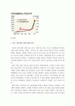 (A+) 화폐제도와 화폐정책의 진화 (영국 국왕 헨리 8세의 화폐 정책, 금본위제의 탄생, 금본위제의 약점, 금본위제의 붕괴 및 불환지폐제도 도입, 불환제폐제도와 신용(Credit), 화폐정책 신뢰성 확보) 2페이지