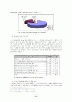 [졸업논문_여행사경영론] 관광업의 한류(韓流)활용 증진방안 18페이지
