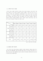 [졸업논문][농업경제학] 한국 김치 산업의 문제점과 해결 방안 6페이지