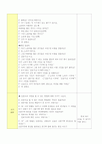 유아교육과-만5세 게임[풍선] 신문지로 풍선 나르기 / 수업형태 - 게임 / 집단 형태 - 대그룹 / 활동명 - 조심조심!! 신문으로 풍선 나르기 2페이지