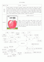 유아교육과-문학 주관 계획안 [마인드맵] / 생활주제 - 동물 / 도서명 - 사과가 쿵! 1페이지