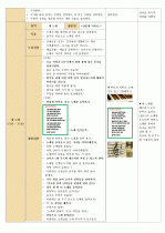 ★[만4세] 일일계획안[최종] 생활주제 - 건강과 안전 / 주제 - 맛있는 음식과 건강 / 소주제 - 골고루 먹기 6페이지