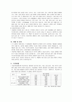 자궁육종 sarcoma of uterus – 자궁평활근육종 Ieiomyosarcoma of 케이스 스터디 Case study 8페이지
