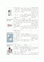 자궁육종 sarcoma of uterus – 자궁평활근육종 Ieiomyosarcoma of 케이스 스터디 Case study 14페이지