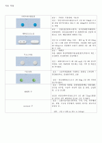 [2016/09]뇌수막염 case(뇌수막염의 정의, 뇌수막염의 원인, 뇌수막염의 증상, 뇌수막염의 진단검사 방법, 뇌수막염의 예방 방법, 뇌수막염 환자의 CASE)  9페이지