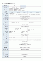 유형(H)누리과정의 생활주제 중 만5세를 대상으로 ‘우리 동네’에 관한 월간교육계획안 5페이지
