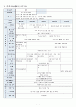 유형(H)누리과정의 생활주제 중 만5세를 대상으로 ‘우리 동네’에 관한 월간교육계획안 6페이지