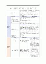 HTP 그림검사해석 보고서(실제 사진 첨부/집 나무 사람 그림검사 평가,htp분석결과와 방법 표)투사검사 실제사례 레포트. 구매평가 A+ 10페이지