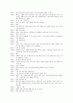 초기 클라이언트의 정보를 효과적으로 수집하기 위해  8페이지