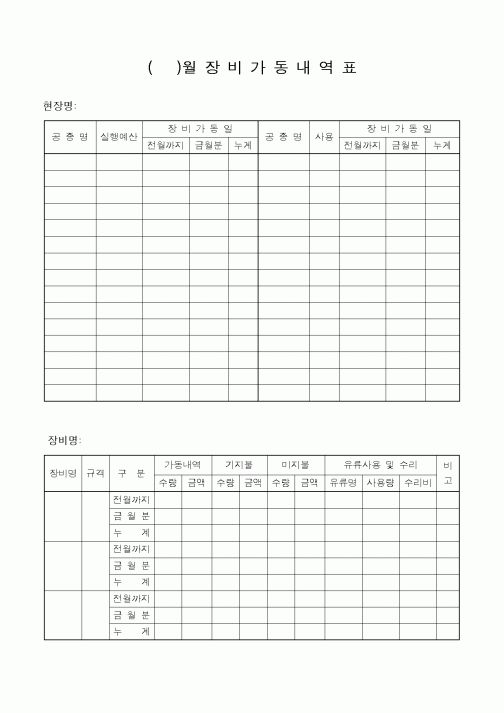 (경찰청)월장비가동내역표