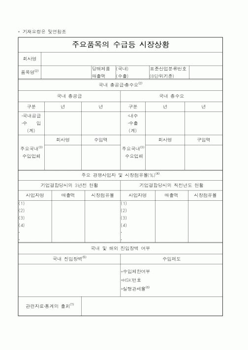 (기타행정서식)주요품목의수급등시장상황