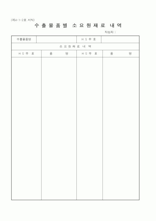 (관세청)수출물품별 소요원재료 내역