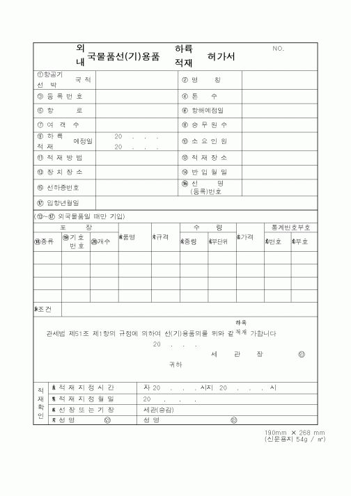 (관세청)물품선용품