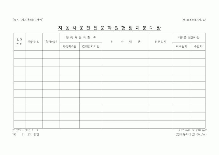 (경찰청)자동차운전전문학원행정처분대장1