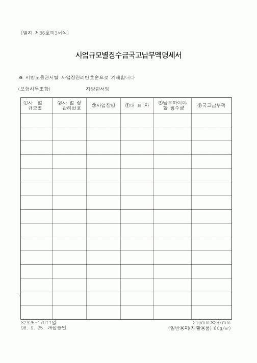 (노동부)사업규모별징수금국고납부액명세서