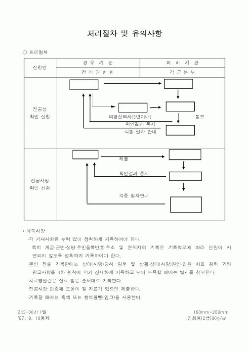 (기타행정서식)처리절차및유의사항