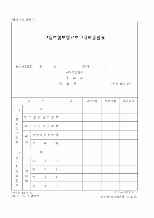 (노동부)고용보험보험료보고내역총괄표