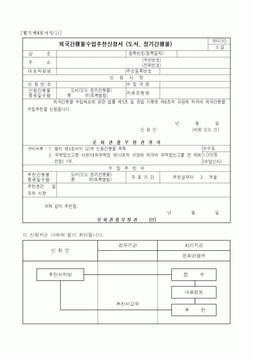 (문화관광부)외국간행물수입추천신청서