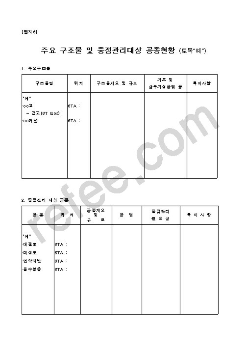 주요구조물및중점관리대상공존현황