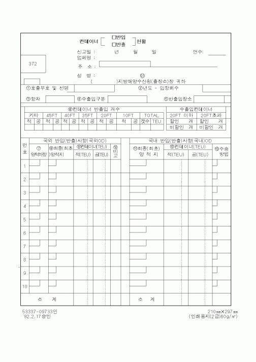 (해양수산부)컨테이너현황