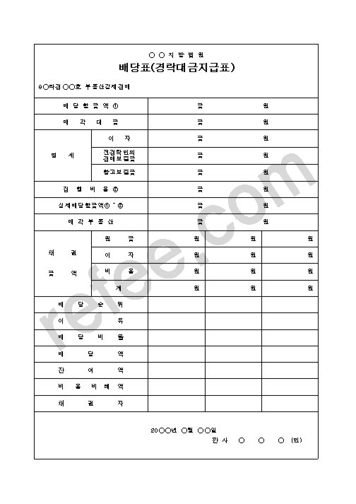 배당표(경락대금지급표)