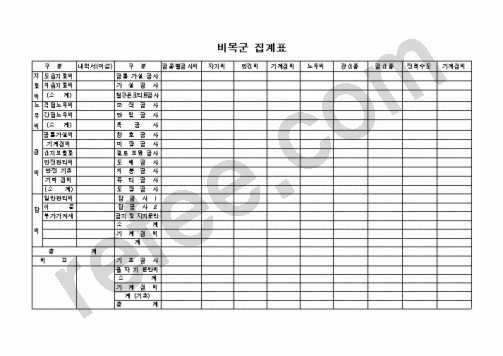 비목군 집계표