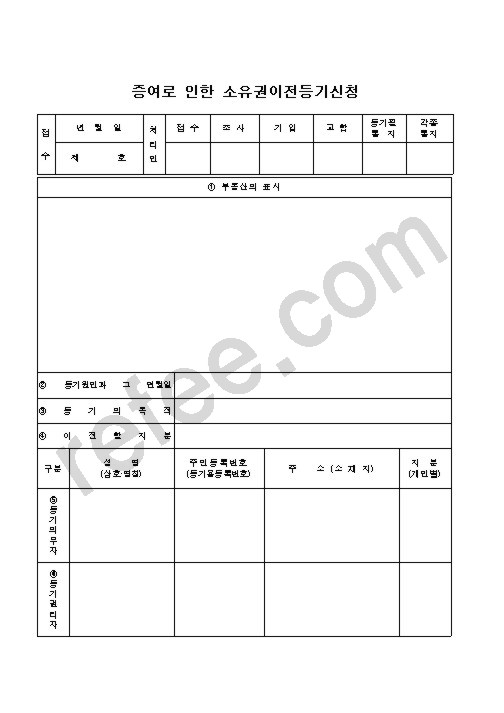 증여로 인한 소유권이전등기신청