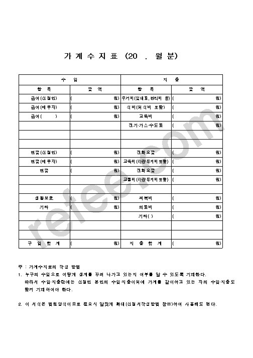 가 계 수 지 표  (20  .  월 분)