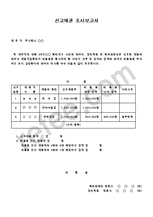 신고채권 조사보고서