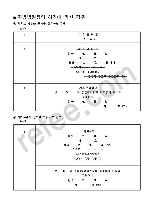 지방법원장의 허가에 의한 경우
