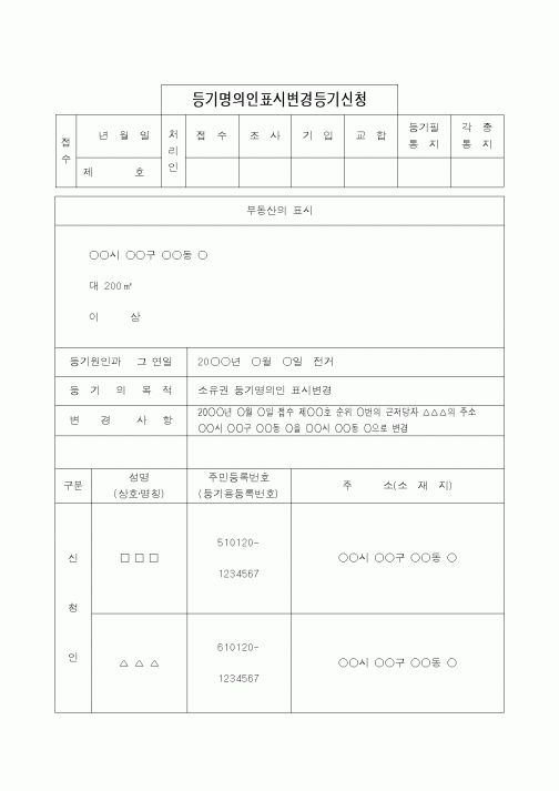 (법무부)등기명의인표시변경등기신청3