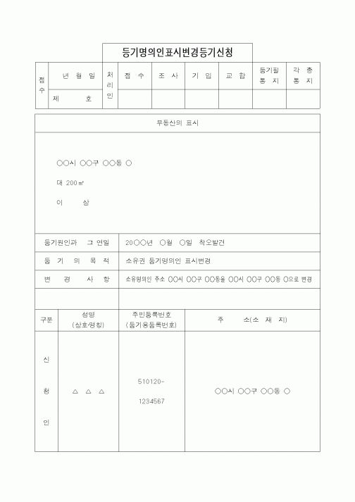 (법무부)등기명의인표시변경등기신청1