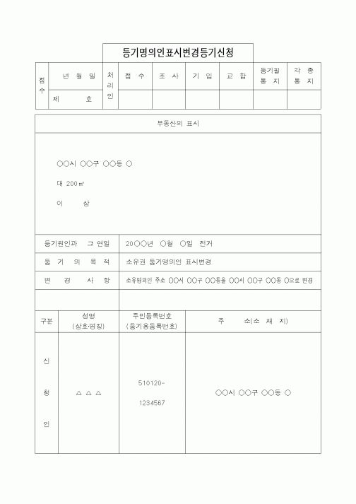 (법무부)등기명의인표시변경등기신청