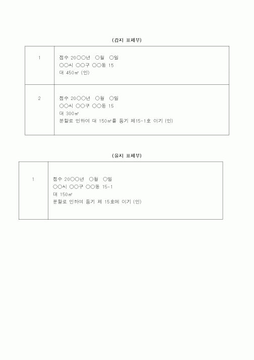 (법무부)갑지표제부
