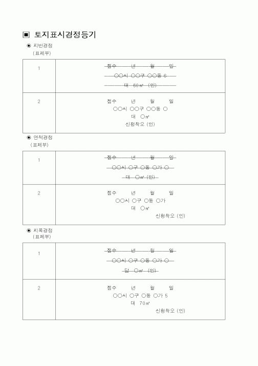 (법무부)토지표시경정등기