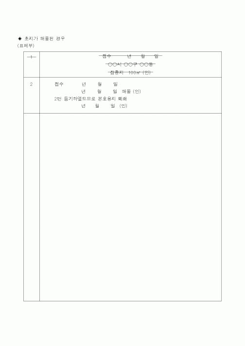 (법무부)초지가해몰