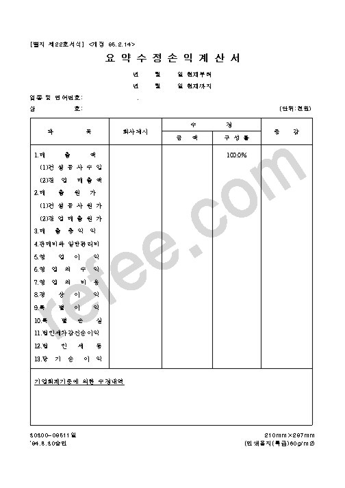 요약수정손익계산서