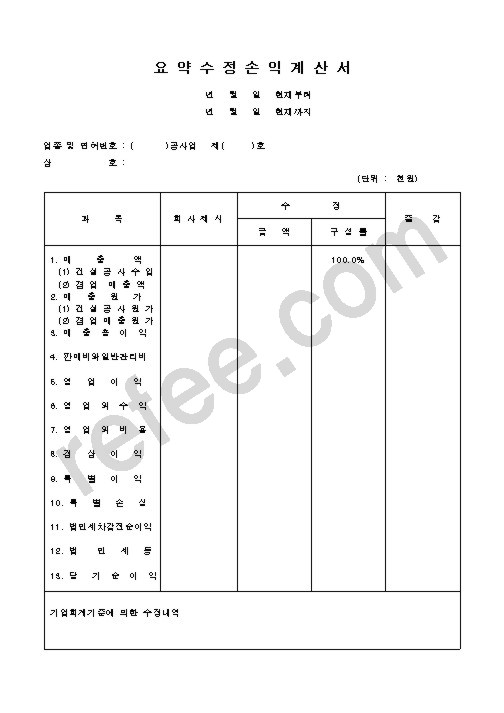 요약수정손익계산서