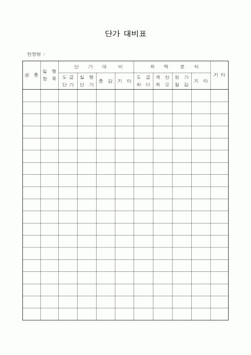 (기타행정서식)단가 대비표