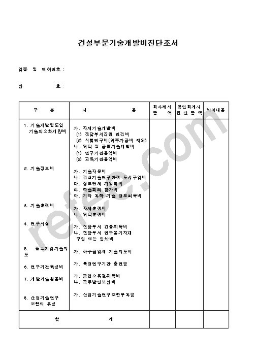 건설부문기술개발비진단조서